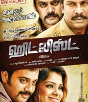 Hit List Movie Release Posters